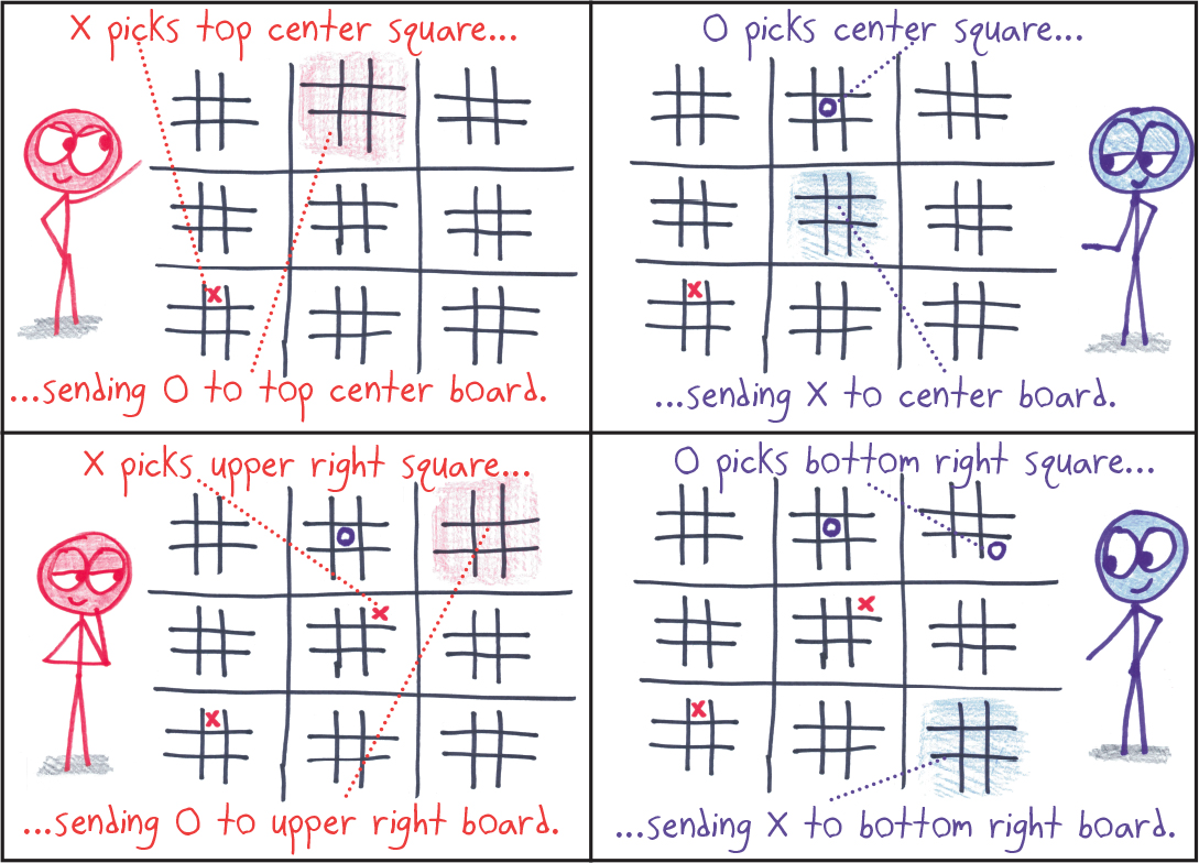 rule image