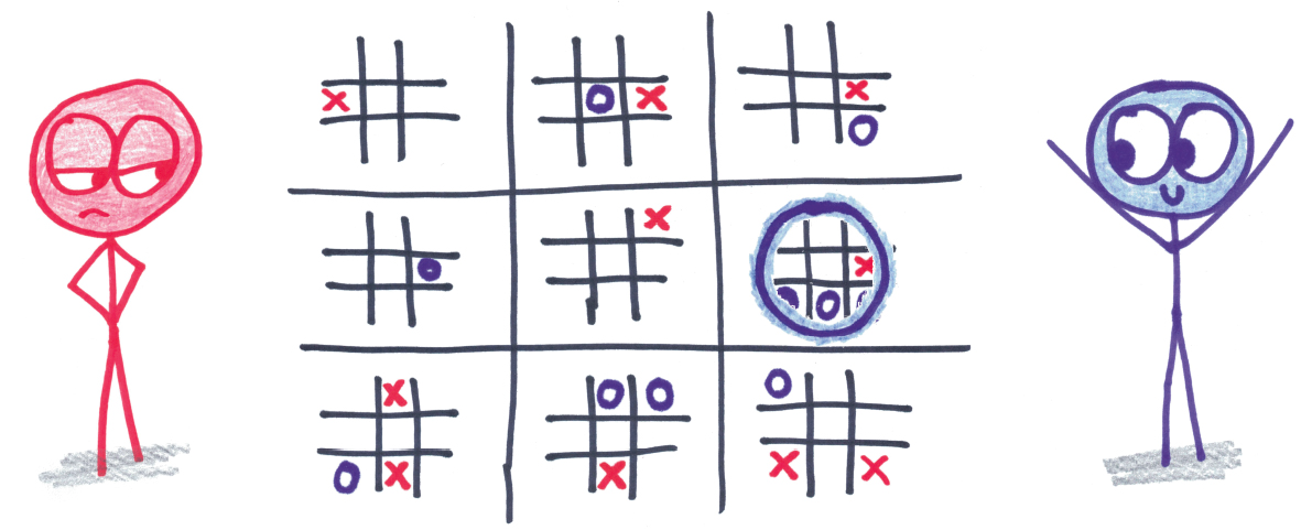 rule image