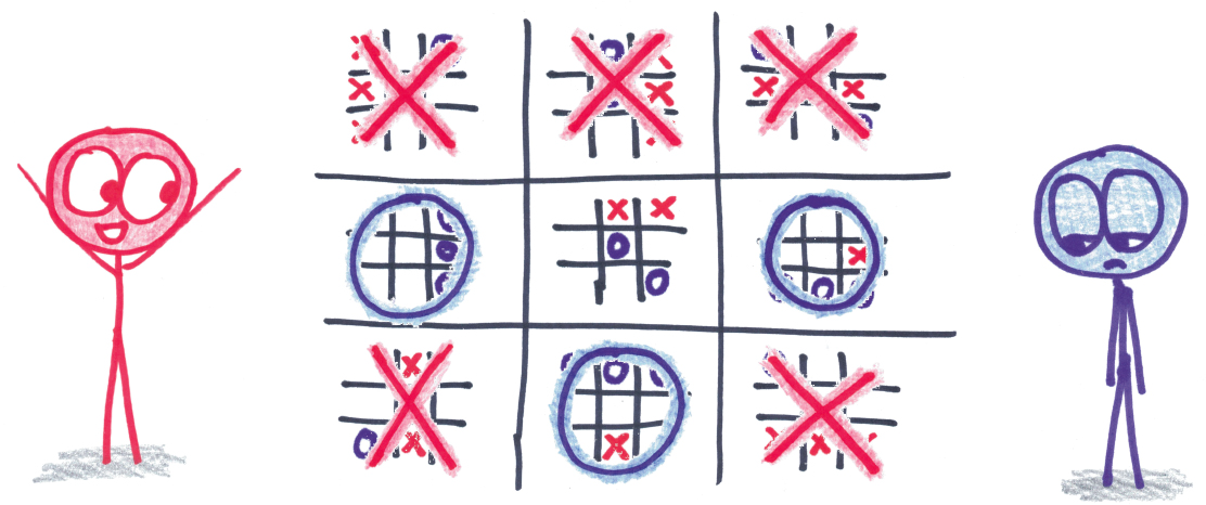 rule image